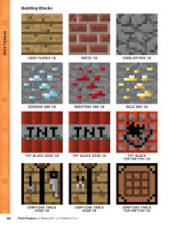Lutronic's pixel art mod (pam) lutronic's pixel art mod (pam) allows you to convert pictures into minecraft pixel arts. Craft Projects For Minecraft And Pixel Art Fans 5 Fun Easy To Make Projects 15 Fun Easy To Make Projects Knight Choly Amazon De Bucher
