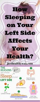 Pin On Health