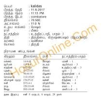 Generate Birth Horoscope Tamil Jathagam Tamil Birth Jathakam South And North Indian Style Horoscope Software Birth Horoscope Horoscope North Indian