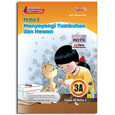 Soal tematik kelas 3 tema 2 subtema 1 manfaat tumbuhan bagi kehidupan manusia Tema 2 Untuk Sd Mi Kelas Iii Fokussindunata Net