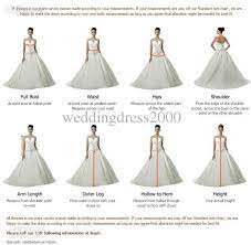 Be on the lookout for this dress elsewhere on the website! Pin On Wedding Dresses