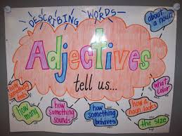 Adjective Chart Have Students Make Creative Posters For