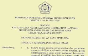 Seiring dengan semakin dekatnya penyelenggaraan ujian akhir madrasah berstandar nasional tahun 2020, ditjen pendidikan islam kementerian agama telah menerbitkan berbagai regulasi yang mengatur uambn. Download Kisi Kisi Uambn Mts Dan Ma Tahun 2019 7pelangi Com