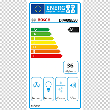 Bosch dishwasher not draining, what to do? Exhaust Hood Dishwasher Siemens Vacuum Cleaner Brandt Energy Label Kitchen Text Vacuum Cleaner Png Klipartz