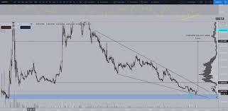 The ripple network's native cryptocurrency xrp is being the ripple network is positioning itself not as a direct rival to cryptocurrencies, but as more of an updated version to the swift system used by banks. Apart From Xrp Ripple S Cto David Schwartz Has Also Invested In These Other Cryptocurrencies Zycrypto