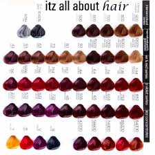 Understanding your level of hair color is important when coloring hair, so let's talk about what it is, and how you can determine your own level. Rpr My Colour 5 003 Level 5 Intense Natural Gold 100g Tube Mix 1 1 5 On Line Hair Depot