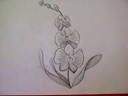 Doch die geschmäcker sind ja bekanntlich verschieden. Wandbilder Selber Malen Vorlagen Einzigartig Wandtattoos Bilder Furs Schlafzimmer Selber Machen Traumhafte Lecrachin Net