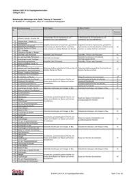 Welchen kontenplan sollten kleinunternehmer benutzen? Skr03 Kontenrahmen Mit E Bilanzpositionen