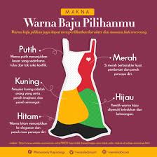 Jadi Udah Tau Dong Kalau Ada Yang Pakai Baju Warna Ini Apa Artinya Wink Vemaledotcom Ruangvemale Sharingajasis Good2sh Obat Alami Psikologi Pengetahuan