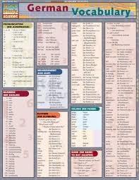 El banco web de latiniamerica. Quickstudy German Vocabulary Laminated Study Guide German Grammar German Phrases Study German