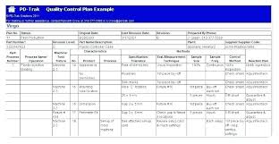 Quality Check Sheet Template Studenthost Me