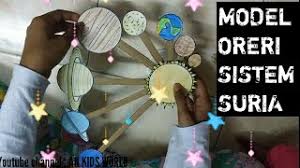 Nur bulan purnama sistem suria. Diy Model Oreri Sistem Suria Sains Tahun 3 Eksperimen Sains Youtube
