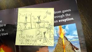 The tubules and sacs are all thought to interconnect, so that the er membrane forms a. Introduction To Summarize And Synthesize Reading Recovery