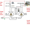 A wiring diagram is a simplified standard photographic representation of an electrical circuit. 1