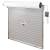 Roller Garage Doors Mechanism