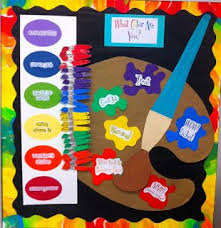 Wildcats Create Revamping The Positive Reinforcement Elementary Art Rooms Art Classroom Management Art Lessons Elementary