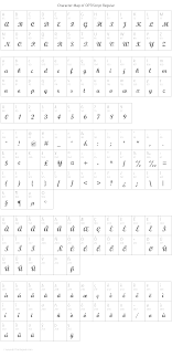 Try, buy and download these fonts now! Optiscript Regular Download For Free View Sample Text Rating And More On Fontsgeek Com