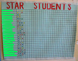 Student Weekly Star Reward Chart Bedowntowndaytona Com