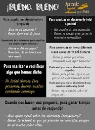 Bueno Aprende Espanol Callejeando Por Madrid Aprender Espanol Espanol Expresion Oral