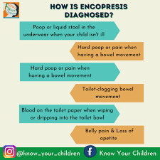 Image result for Encopresis