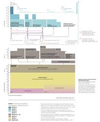 La france se plaçait en 2019 en 6ème position des destinations les plus visitées (en 3ème pour les courts séjours). C Est La Rentree Tout Sur L Ecole Suisse Blog Suisse Residents Frontaliers