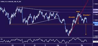 euro may fall to 1 13 vs us dollar if chart top pattern