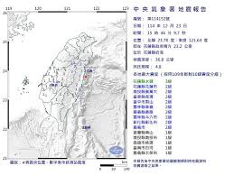 News source: 奇摩新聞