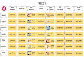 6 months baby food chart with indian recipes