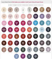 Cuccio Color Veneer Color Chart In 2019 Cuccio Nails Gel