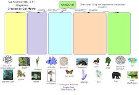 5 Kingdoms Online Game Life Science Middle School Homeschool Science Life Science Classroom