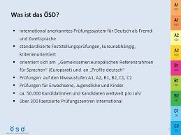 Vorgabenorientierte textproduktion (60 minuten, 100 punkte). Osterreich Schweiz Deutschland Ppt Video Online Herunterladen