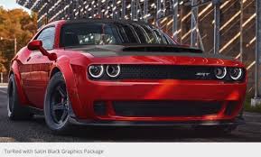 Image result for TorRed 2018 Dodge