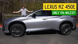 Image result for Either 2023 RZ