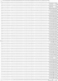 Cara mudah mengerjakan psikotes deret angka (seri logika aritmatika). Http Repository Uki Ac Id 3170 8 Lampiran Pdf