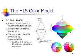In this model, hue is an angle from 0 degrees to 360 degrees. Chapter 12 Color Models And Color Applications Ppt Video Online Download