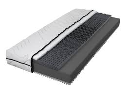 Auch gehe ich jetzt früher zu bett, weil ich mich schon darauf freue, mich auf diese matratze zu legen. 7 Zonen Kaltschaum Matratze 90 X 100 Cm H3 H4 Kerstin 0425002500