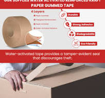 Water Activated Reinforced Kraft Paper Gummed Tape
