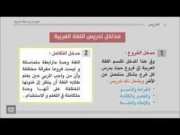 كتاب تدريس فنون اللغة العربية Pdf مشاهدة الفيلم على الإنترنت