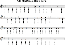 old macdonald had a farm tin whistle music