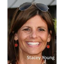 Hanuman Festival 2016: Directory