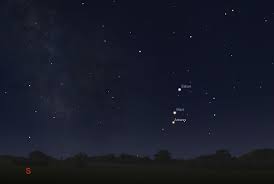 Er empfing seinen namen im altertum wegen seines an mars erinnernden aussehens … Rotes Rendezvous Mars Trifft Antares Abenteuer Astronomie