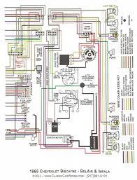 Complete basic car included (engine bay, interior and exterior lights, under dash harness, starter and ignition circuits, instrumentation, etc) sure whish you had one that i could get that was 3foot by 4 foot. 1970 Chevy Impala Wiring Diagrams Wiring Diagrams Page Accident