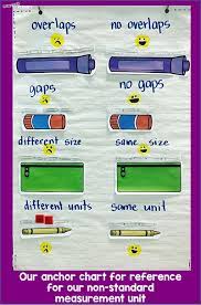 Create A Nonstandard Measurement Anchor Chart For Your First Graders So They Understand The Prop Measurement Anchor Chart Nonstandard Measurement Anchor Charts