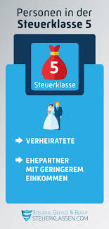 Sofern unser steuerklasse rechner eine änderung der steuerklasse empfiehlt, sollten sie nicht zögern, ihre steuerklassen bei der für sie zuständigen stadt oder gemeinde ändern zu lassen, da sie. Steuerklasse 5 Definition Abzuge Und Rechner