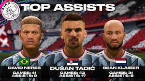 Create your own fifa 21 ultimate team squad with our squad builder and find player stats using our player database. Jason Flick On Twitter Ajax Career Mode Season 1 Recap Eredivisie Winners Ucl Semi Finals Appearance Goals From Dusan Tadic Fifa21 Https T Co Wykqqkti5e