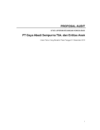 Misalnya, proposal untuk mendapatkan dana hibah. Https Www Idx Co Id Staticdata Newsandannouncement Announcementstock From Erep 202003 93961880f7 8b2a2477bd Pdf
