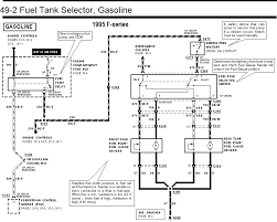Everybody knows that reading 92 ford f 150 starter wiring diagram is helpful, because we can easily get a lot of information from the reading materials. 1995 Ford Truck Fuel Guage Wiring Diagram Index Wiring Diagrams Overeat