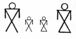 In the first version (the immolation version), the corn mother is depicted as an old woman who succors a hungry tribe, frequently. Family Symbol