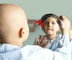 3 Angel Cancer Infantil Ninos Con Cancer Dia Del Cancer Infantil