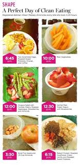 Nutrition Archives Rippednfit Clean Eating Recipes Healthy Health Food